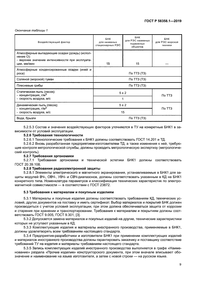 ГОСТ Р 58358.1-2019