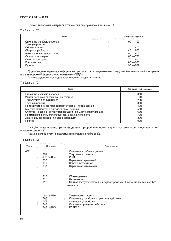 ГОСТ Р 2.601-2019