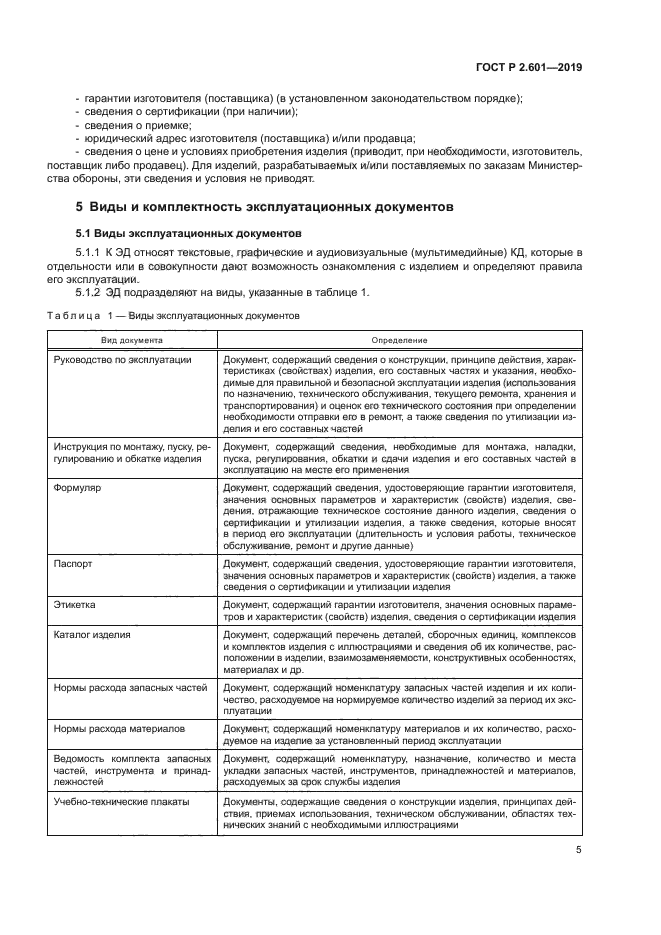 ГОСТ Р 2.601-2019