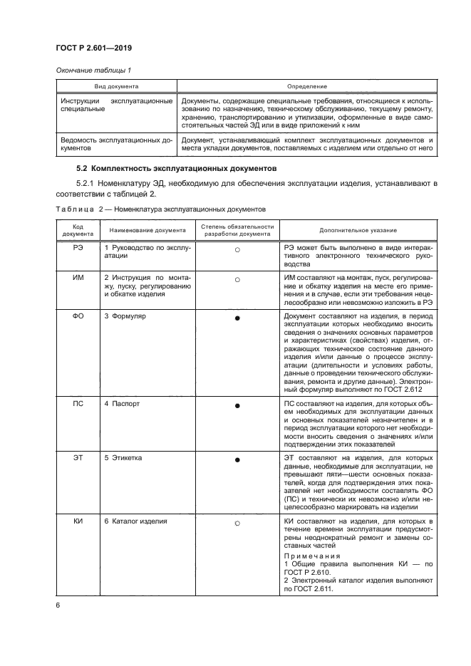 ГОСТ Р 2.601-2019