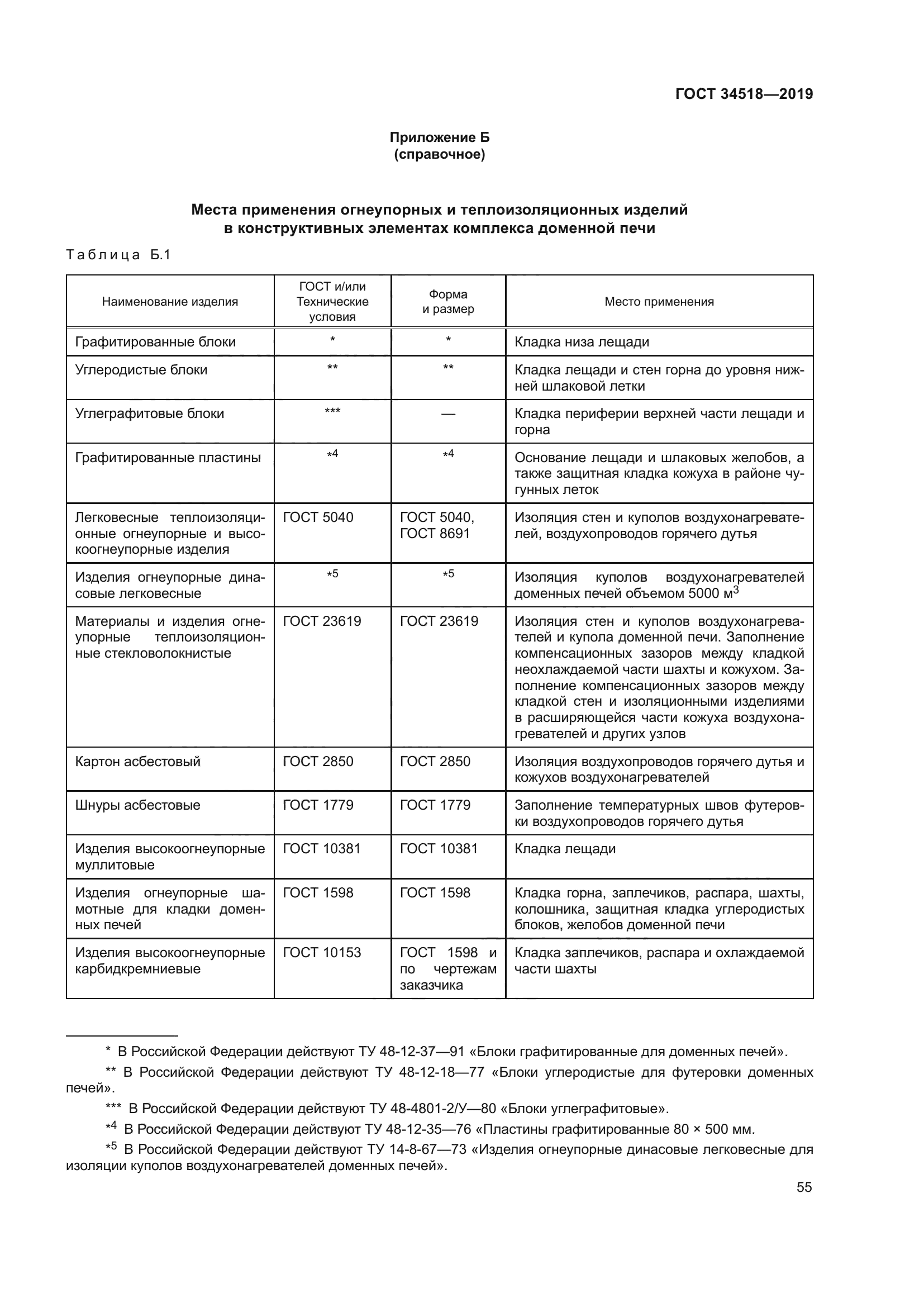 ГОСТ 34518-2019