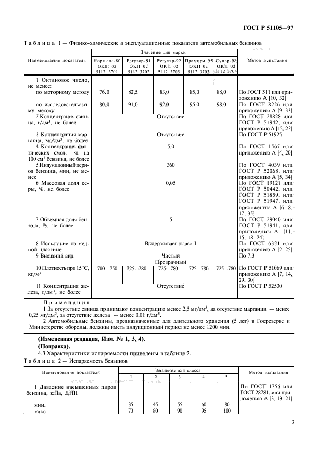 ГОСТ Р 51105-97