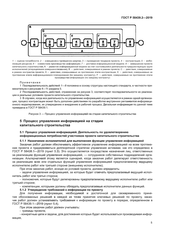 ГОСТ Р 58439.2-2019