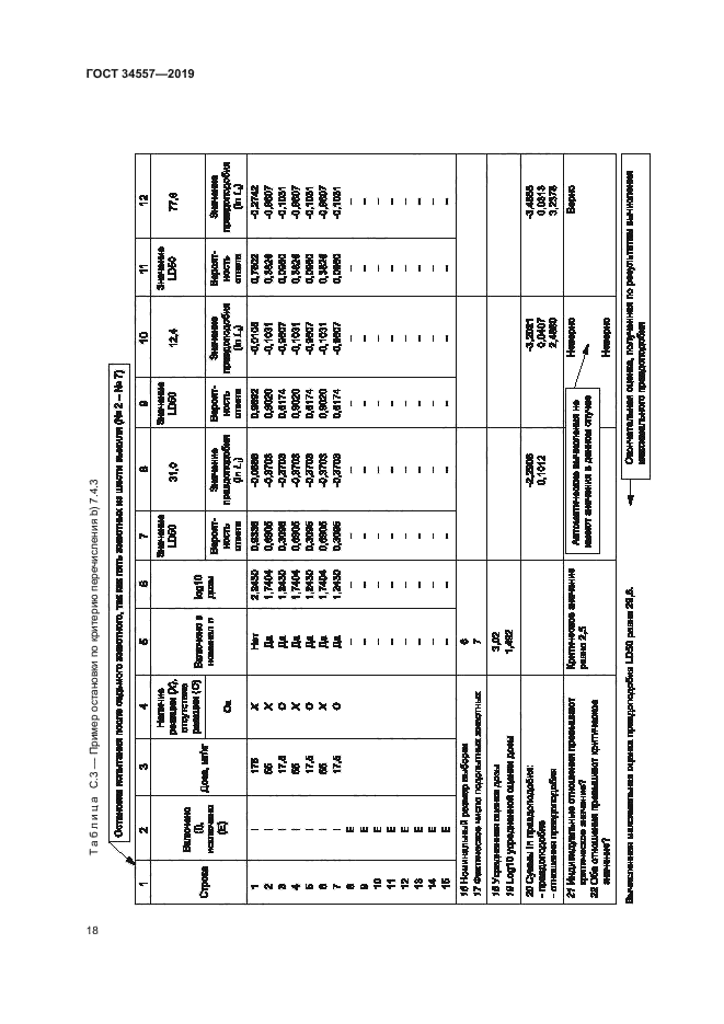 ГОСТ 34557-2019