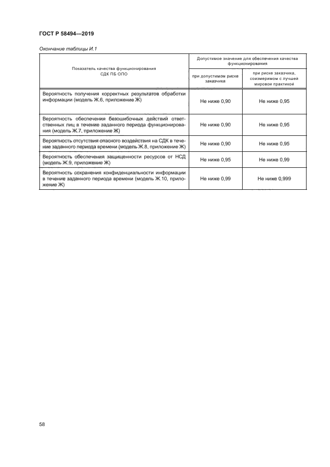 ГОСТ Р 58494-2019