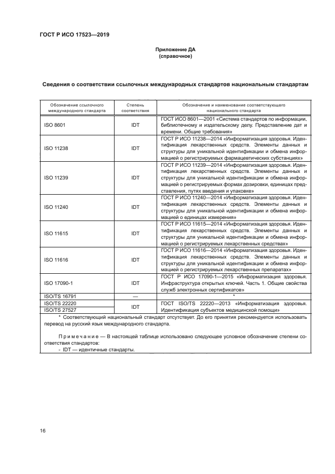 ГОСТ Р ИСО 17523-2019