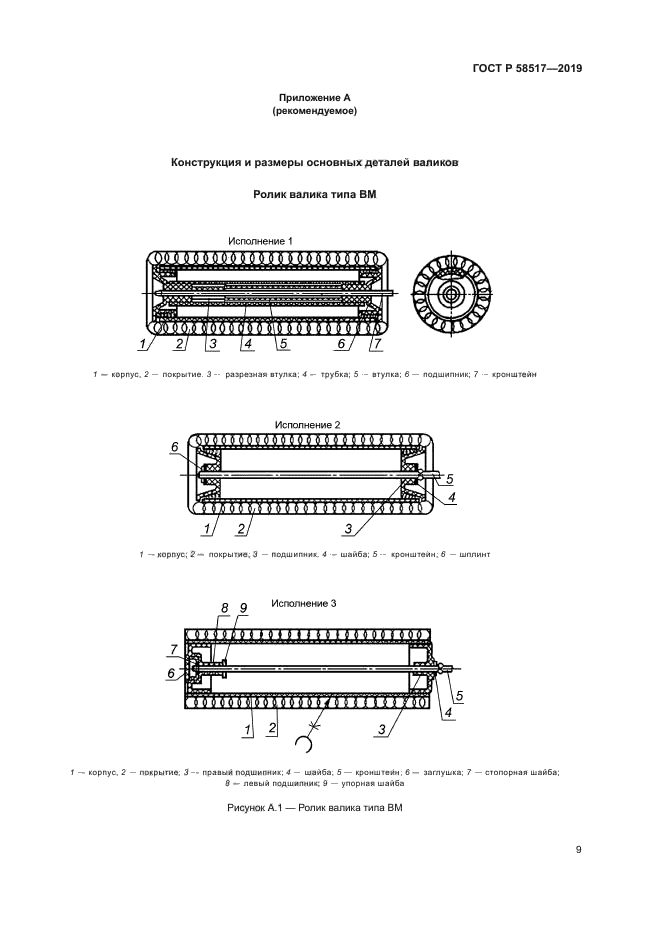 ГОСТ Р 58517-2019