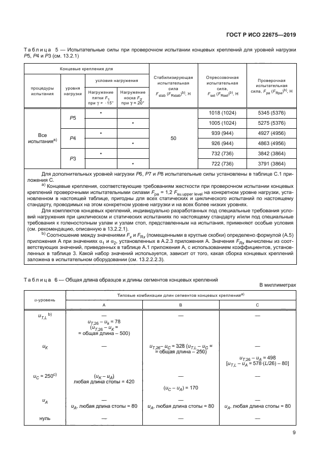 ГОСТ Р ИСО 22675-2019