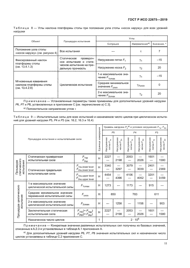 ГОСТ Р ИСО 22675-2019