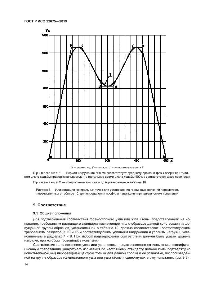 ГОСТ Р ИСО 22675-2019