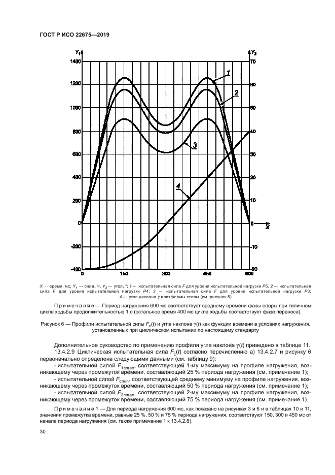 ГОСТ Р ИСО 22675-2019