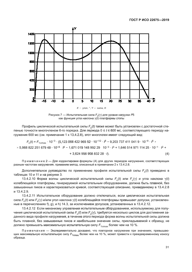 ГОСТ Р ИСО 22675-2019