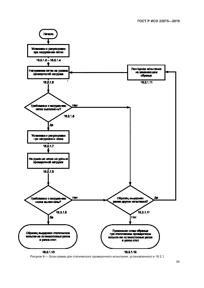 ГОСТ Р ИСО 22675-2019