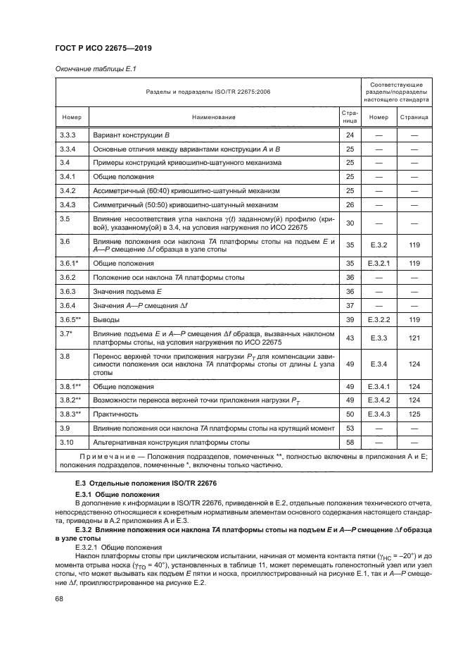 ГОСТ Р ИСО 22675-2019