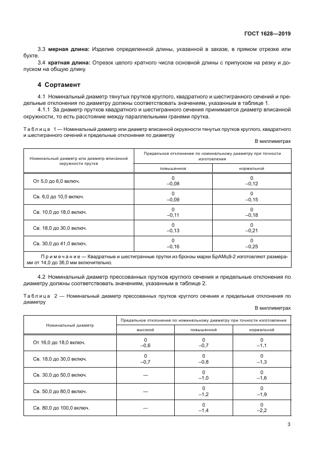 ГОСТ 1628-2019