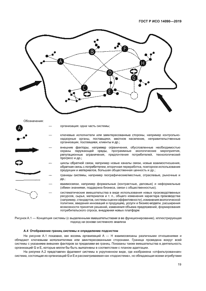 ГОСТ Р ИСО 14090-2019