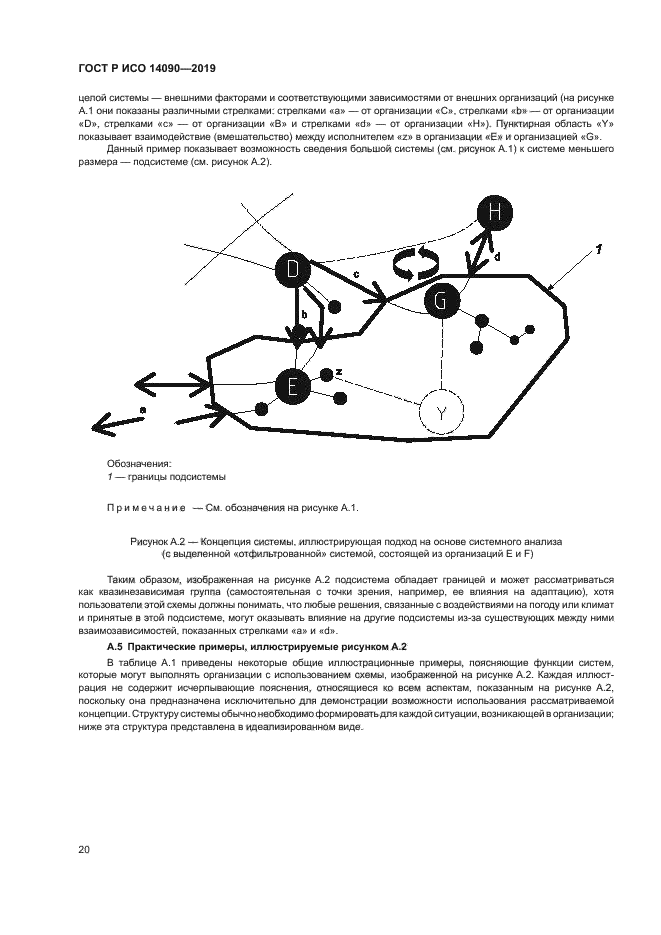 ГОСТ Р ИСО 14090-2019