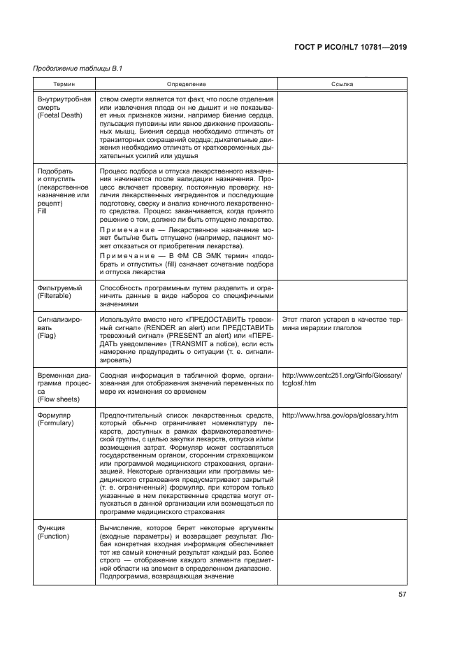 ГОСТ Р ИСО/HL7 10781-2019