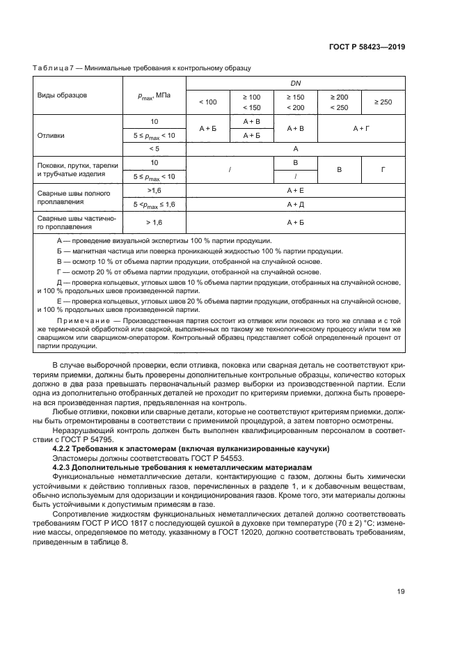 ГОСТ Р 58423-2019