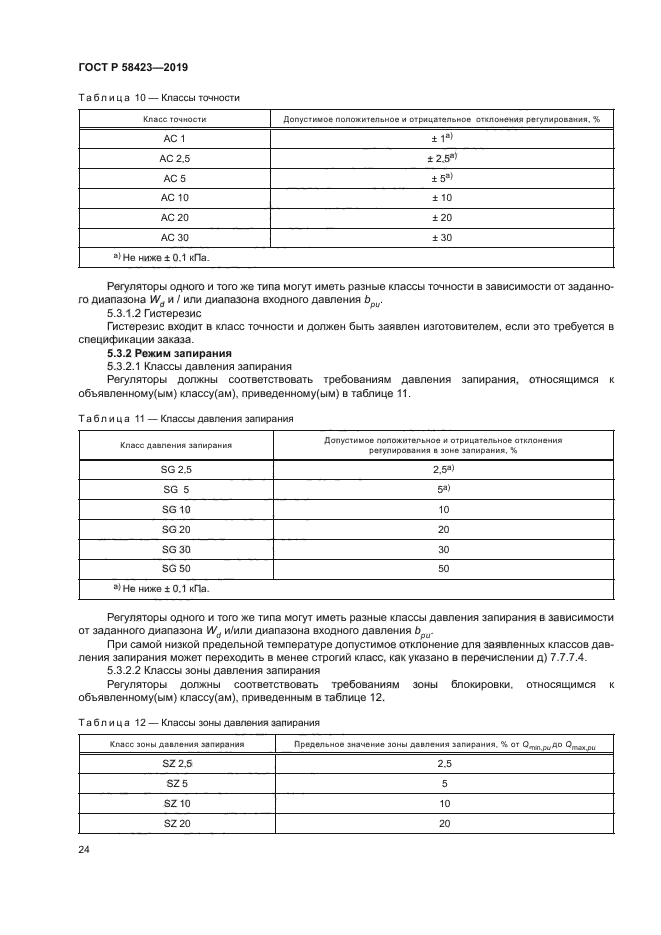 ГОСТ Р 58423-2019