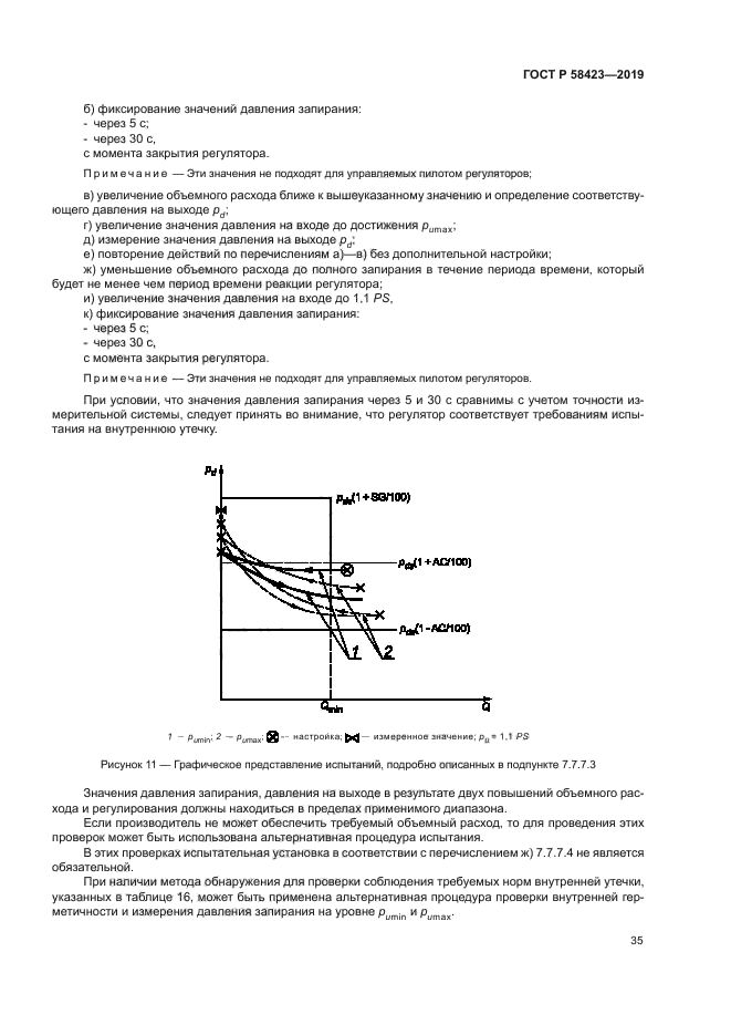 ГОСТ Р 58423-2019