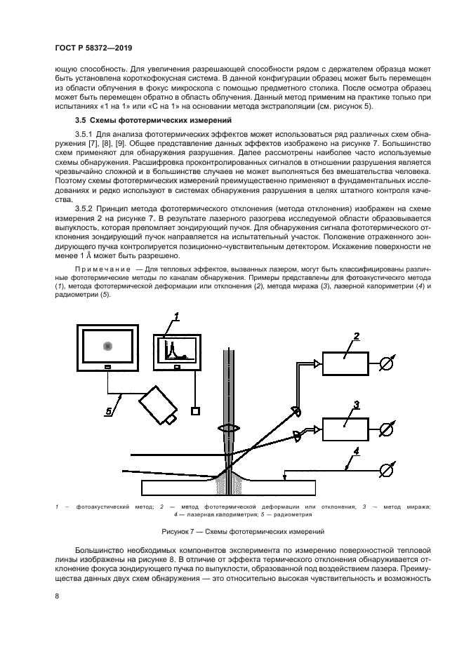 ГОСТ Р 58372-2019