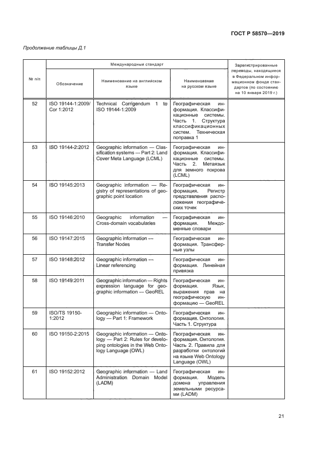 ГОСТ Р 58570-2019