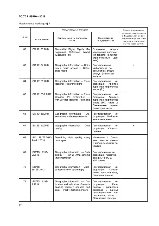 ГОСТ Р 58570-2019