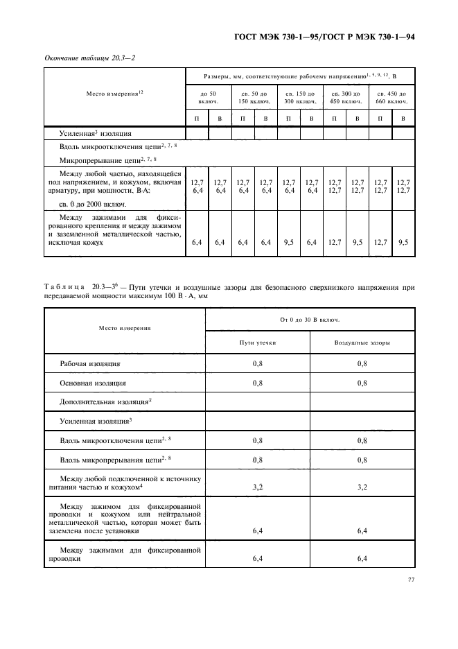 ГОСТ МЭК 730-1-95