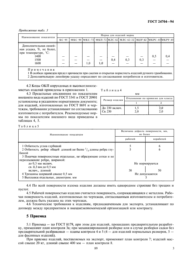 ГОСТ 24704-94