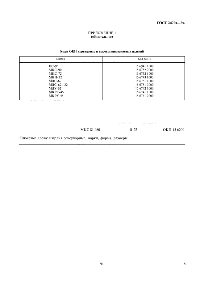 ГОСТ 24704-94