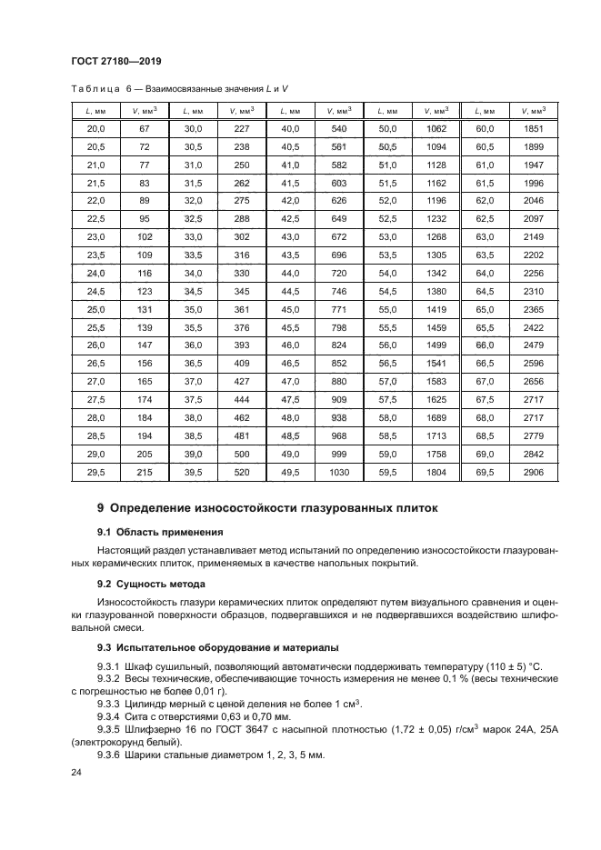 ГОСТ 27180-2019