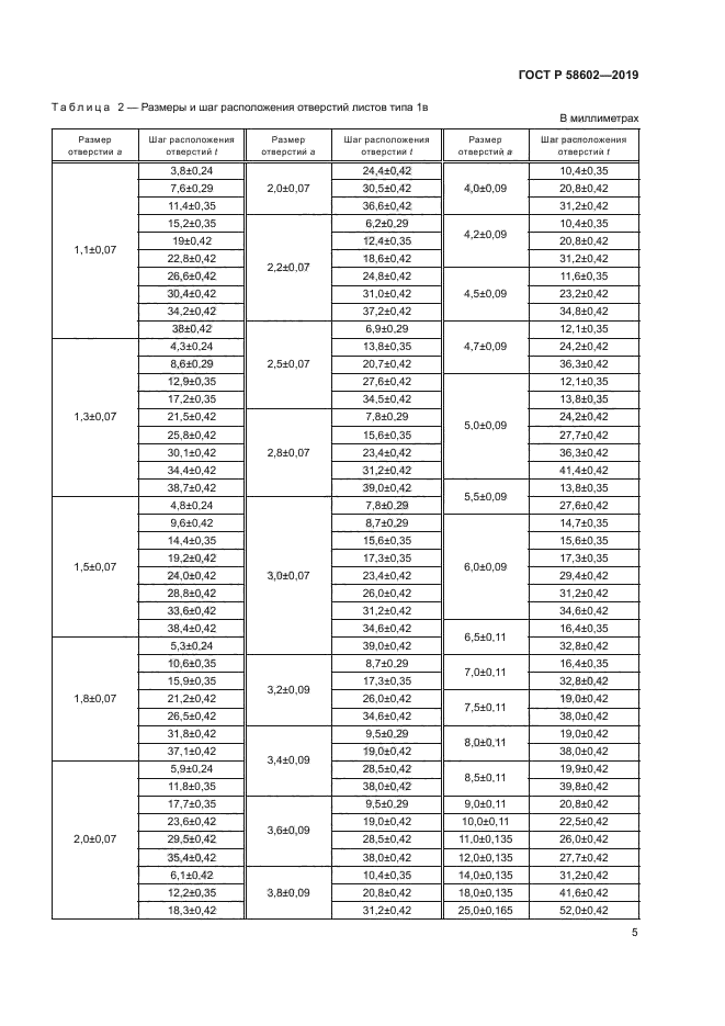 ГОСТ Р 58602-2019