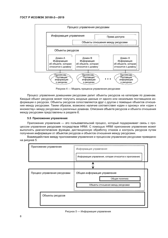 ГОСТ Р ИСО/МЭК 30100-2-2019