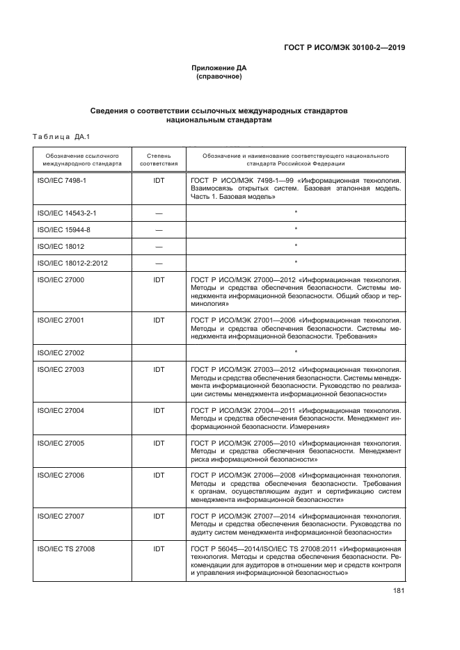 ГОСТ Р ИСО/МЭК 30100-2-2019