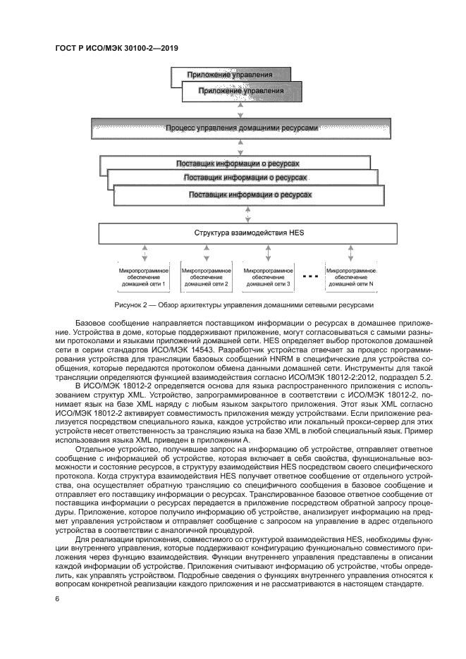ГОСТ Р ИСО/МЭК 30100-2-2019