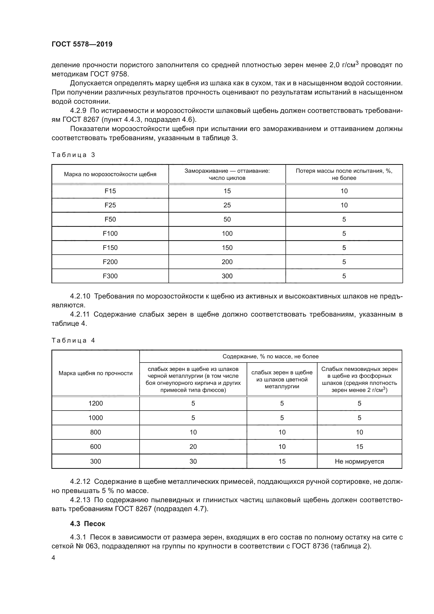 ГОСТ 5578-2019