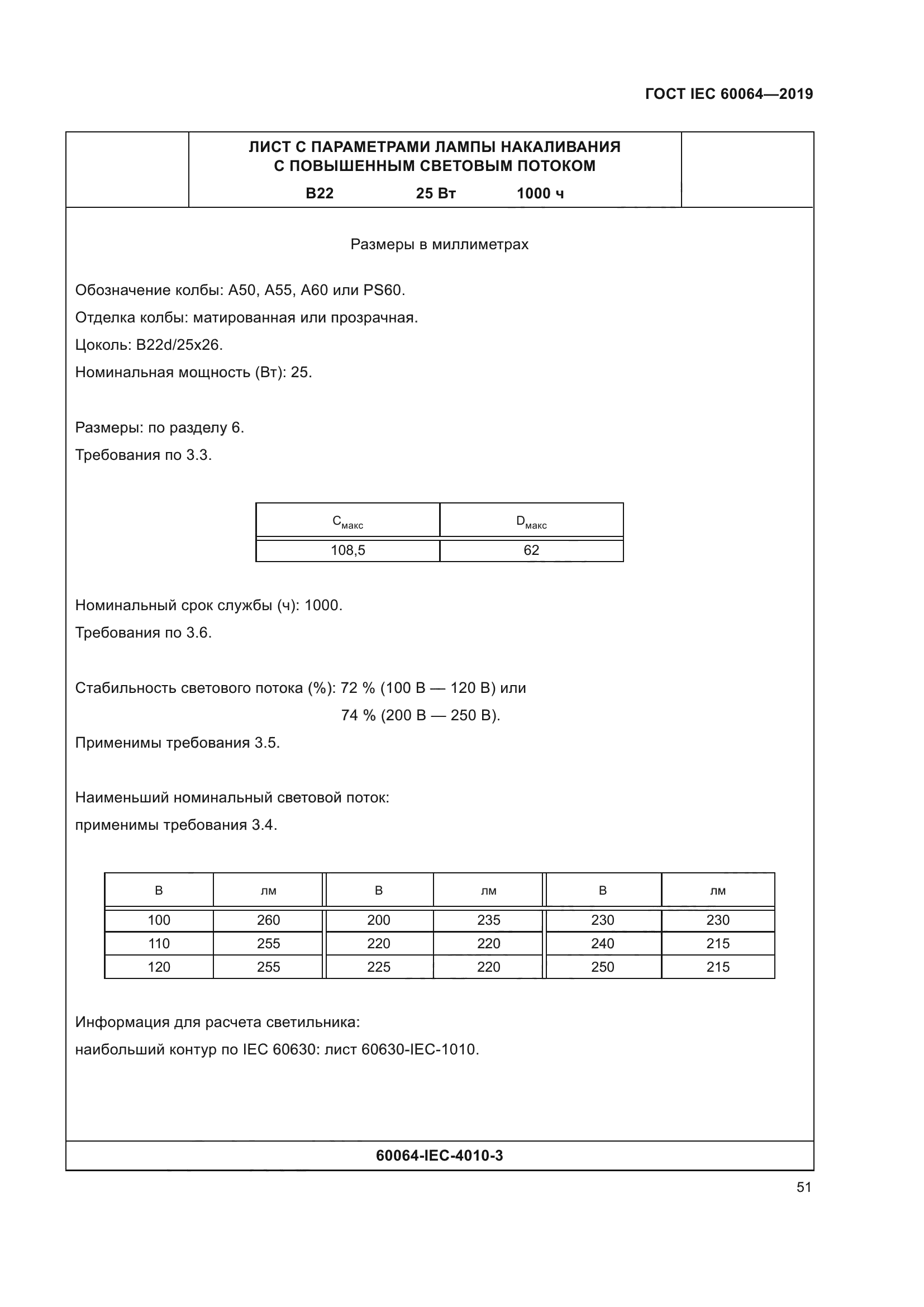 ГОСТ IEC 60064-2019