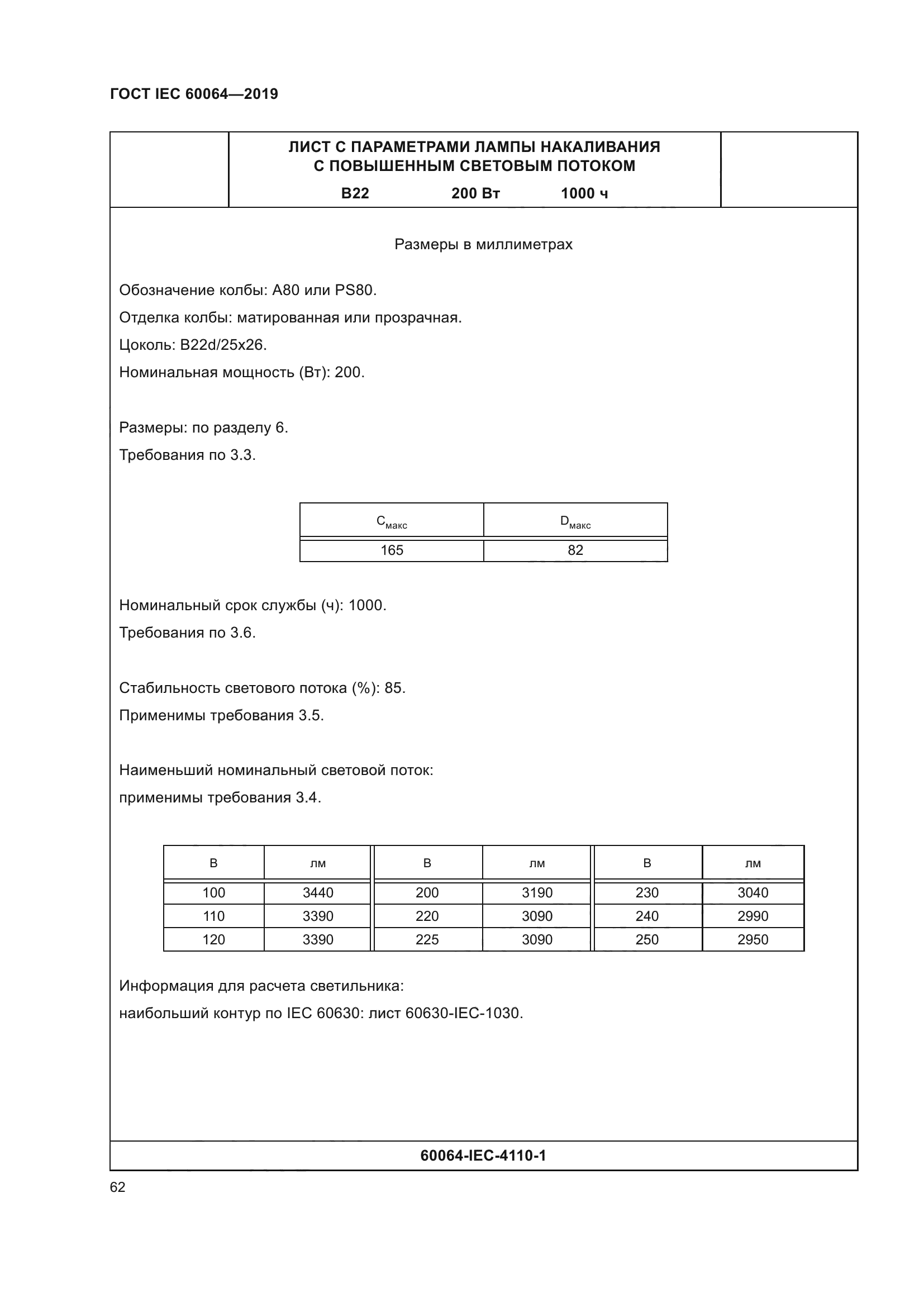 ГОСТ IEC 60064-2019