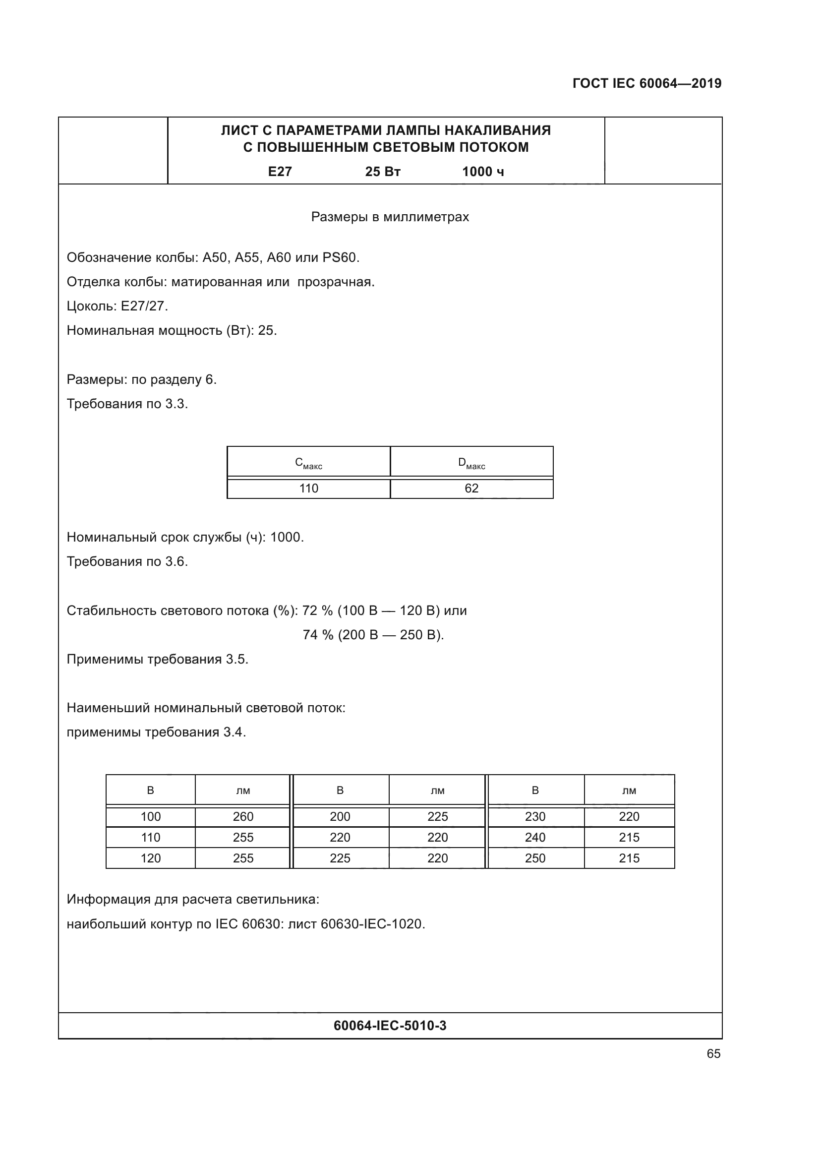 ГОСТ IEC 60064-2019