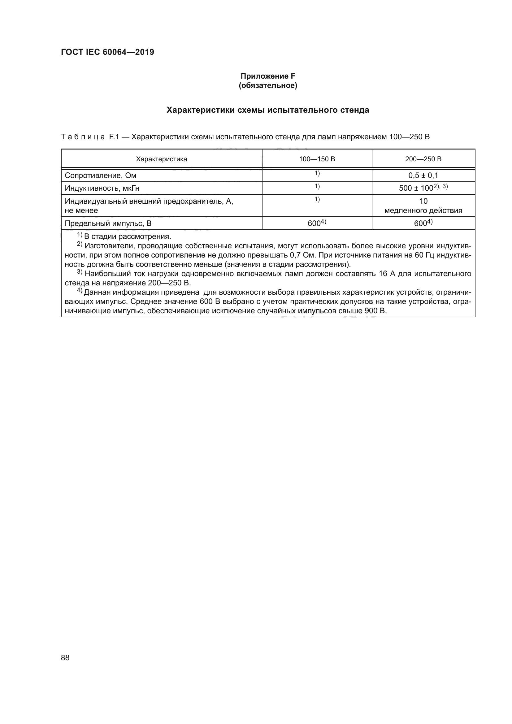 ГОСТ IEC 60064-2019