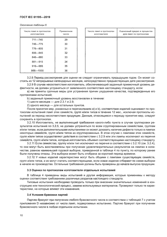 ГОСТ IEC 61195-2019