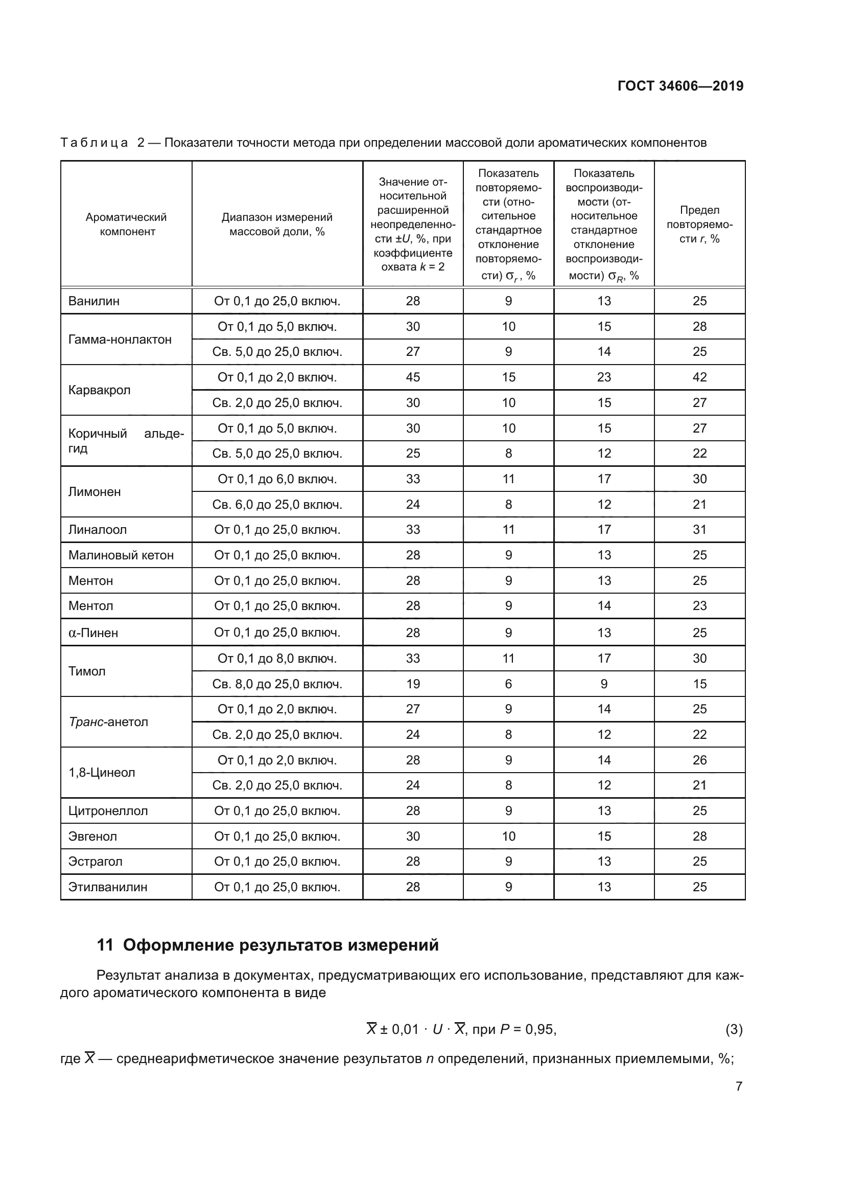 ГОСТ 34606-2019