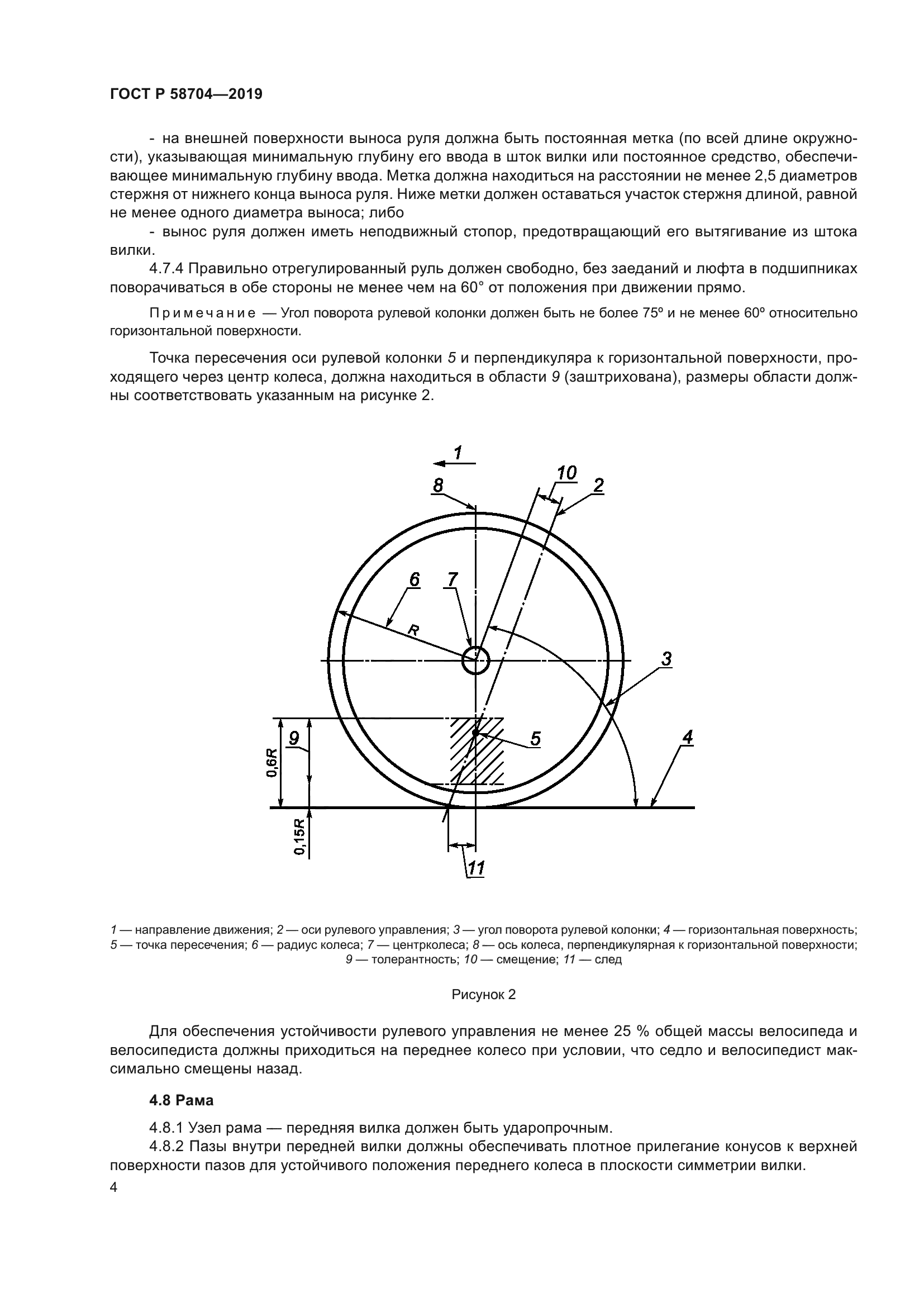 ГОСТ Р 58704-2019