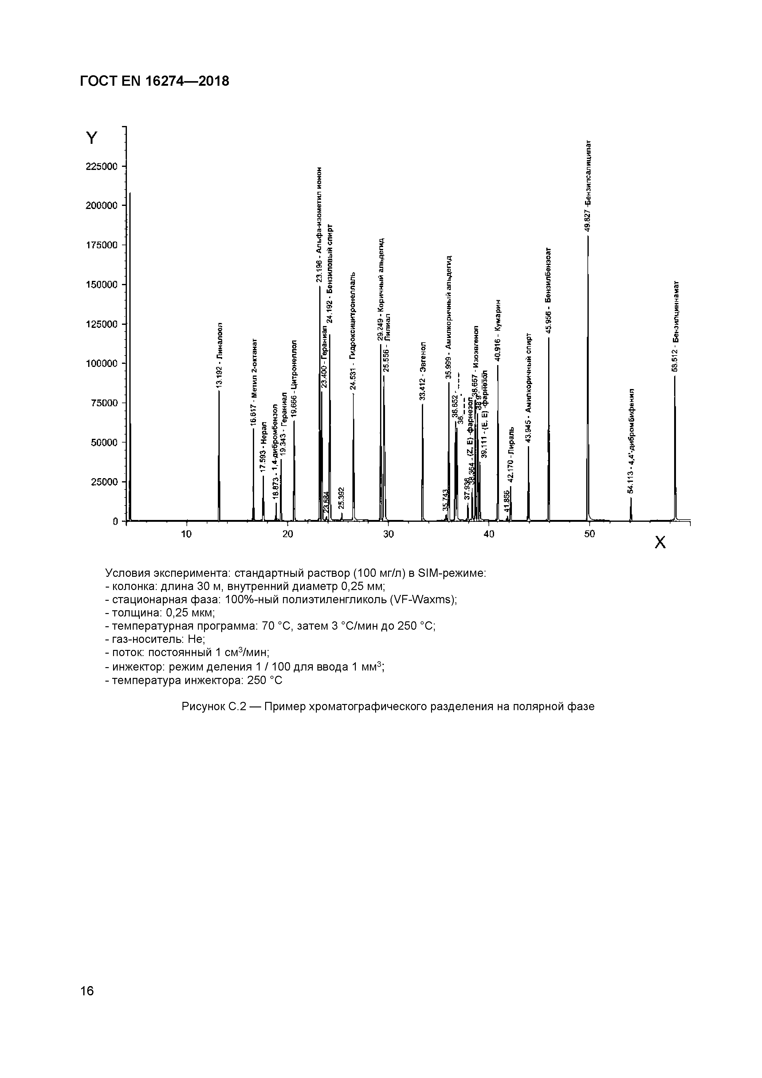 ГОСТ EN 16274-2018