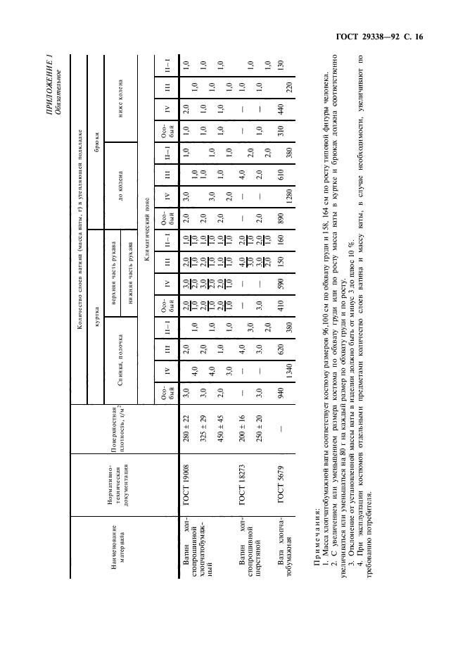 ГОСТ 29338-92