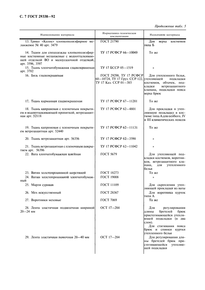 ГОСТ 29338-92