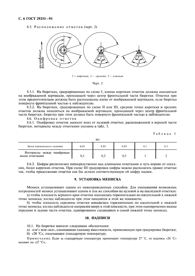 ГОСТ 29251-91