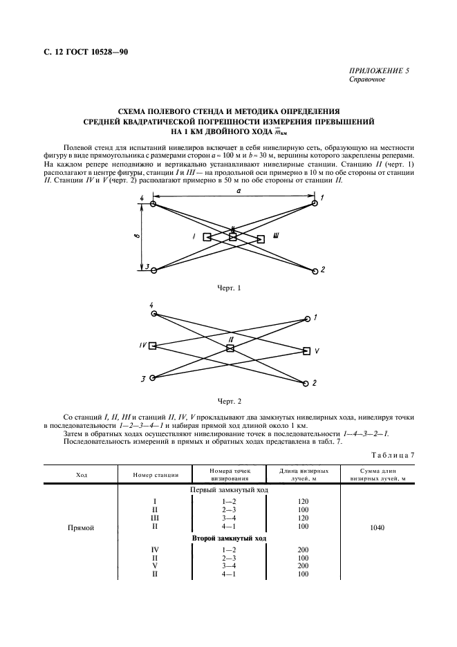 ГОСТ 10528-90