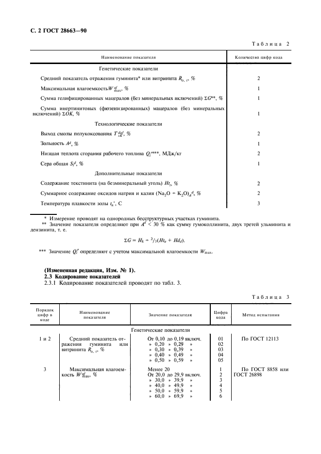 ГОСТ 28663-90